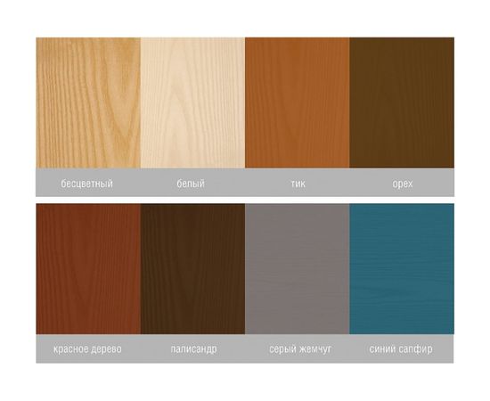 Деревозащитное масло Neomid Premium 0.75 л, белый Н-маслоPrem-0,75/бел – изображение 3