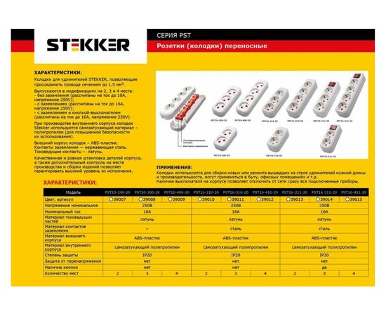 Переносная розетка STEKKER разборная 4 гнезда с заземлением 250В 16A IP20, белая, PST16-410-20 39012 – изображение 3