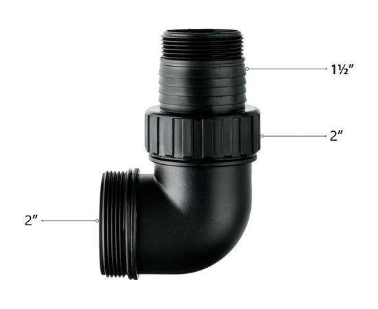 Дренажный насос ЗУБР Профессионал 900 Вт для грязной воды НПГ-Т3-900 – изображение 6