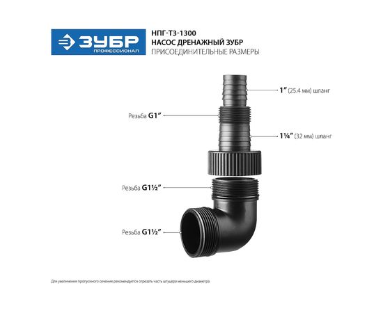 Дренажный насос ЗУБР Профессионал 900 Вт для грязной воды НПГ-Т3-900 – изображение 7
