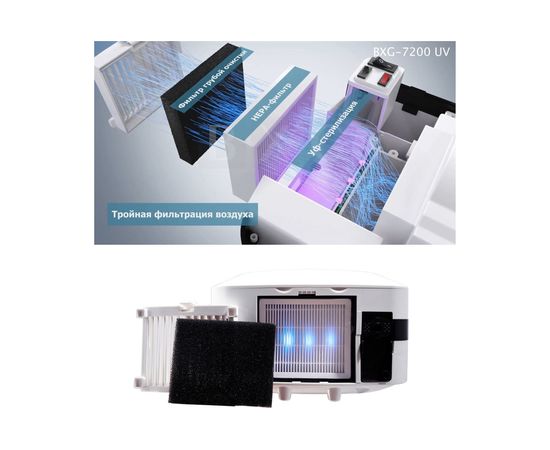 Электросушилка для рук BXG JET-7200 UV 1750235 – изображение 8