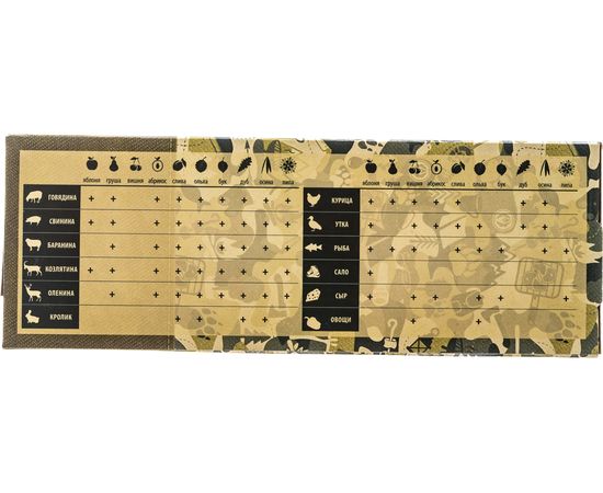 Щепа для копчения BOYSCOUT Абрикос, 1 л /25 61199 – изображение 2