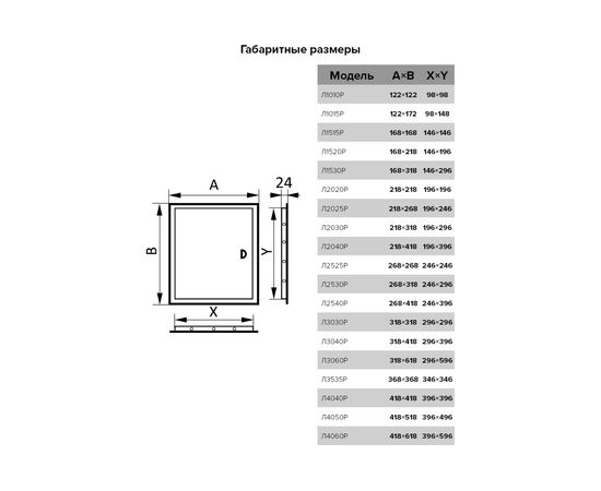 Люк пластиковый с ручкой 100х100 мм ERA Л1010Р 87-688 – изображение 2