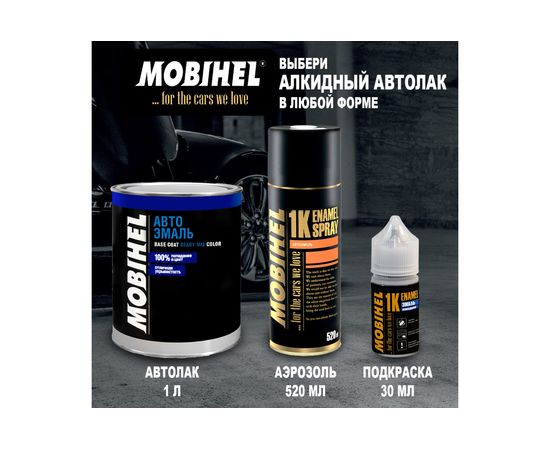 Краска Mobihel 202 Белая, аэрозоль, 520 мл X6135979 – изображение 4