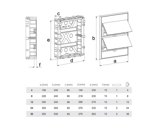 Распределительный встраиваемый щит KRANZ на 12 модулей ЩРВ-П-12 IP41 пластик KR-11-0212 – изображение 7