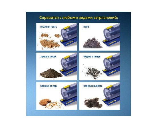 Автомобильный пылесос Goodyear GY-VC-02 GY000192 – изображение 3