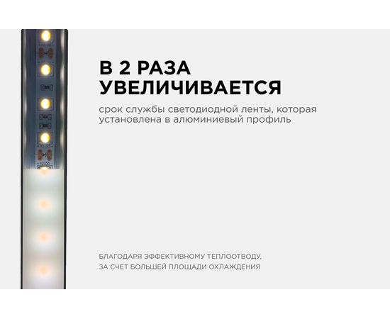 П-образный накладной алюминиевый профиль Apeyron для LED ленты черный, 15,2х6мм / 08-01-Ч – изображение 4