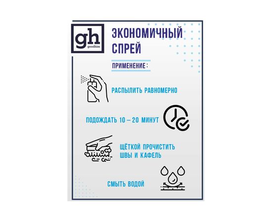 Антикамень Goodhim готовый раствор, 0.5л 4026 – изображение 4