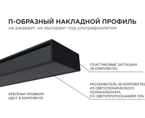 П-образный накладной алюминиевый профиль Apeyron для LED ленты черный, 15,2х6мм / 08-01-Ч – изображение 6