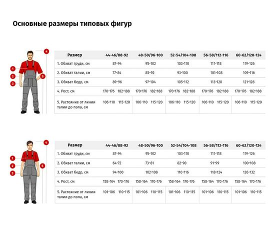 Костюм сварщика брезент-спилок КС09 (р. 52-54; рост 182-188) ООО Комус 1021416 – изображение 6