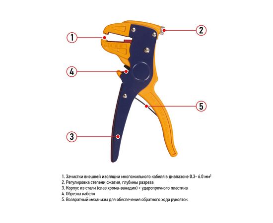 Инструмент для зачистки многожильного кабеля REXANT ht-150В 12-4001 – изображение 2