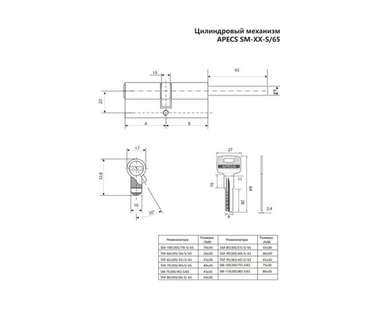 Цилиндровый механизм Apecs SM-90/30S/60/-S/65-NI 25296 – изображение 2