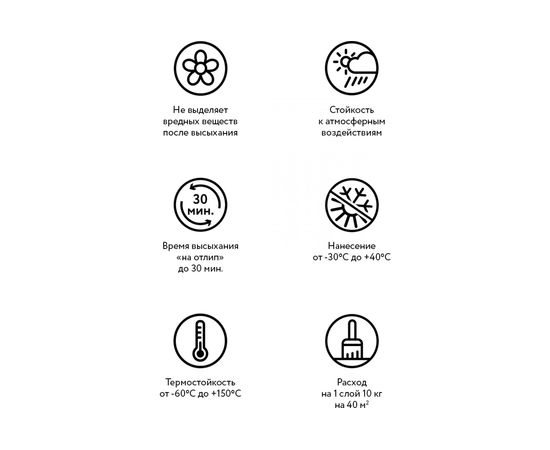 Быстросохнущая краска по металлу Elcon Smith черная 10 кг 00-00002787 – изображение 3