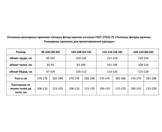 Куртка СПРУТ Аляска темно-синяя, размер 44-46/88-92, рост 170-176, 100723 – изображение 5