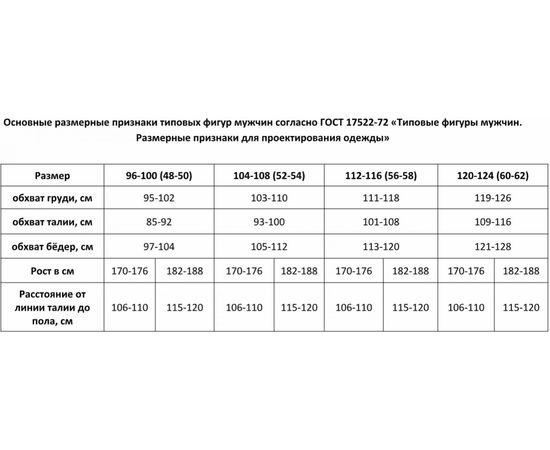 Брюки Спрут Стандарт синие, р.104-108/170-176 110568 – изображение 5