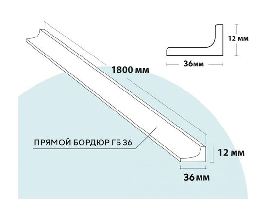 Акриловый бордюр для ванны Волшебная палочка GB36 1800х36x12 мм УТ000071144 – изображение 2