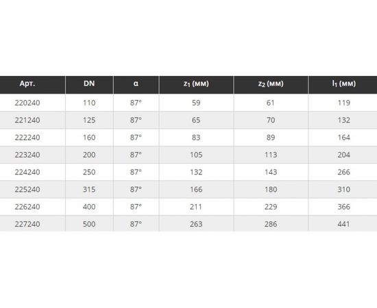 Отвод Ostendorf наружной канализации 110 мм, 87 градусов 220240 – изображение 3