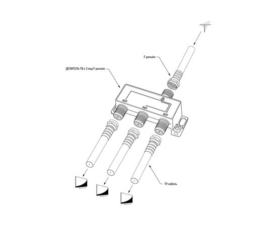 Делитель ТВ PROconnect на 3 выхода F разъём 5-1000 МГц 05-6022 – изображение 5