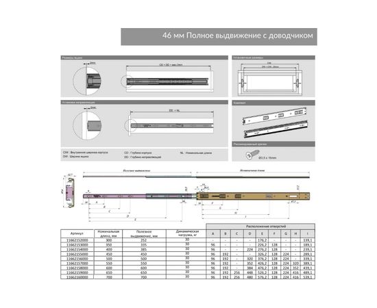 Шариковые направляющие SAMET SO CLASS накладные, высота 46 мм, с доводчиком, 350 мм СТ-00001289 – изображение 8