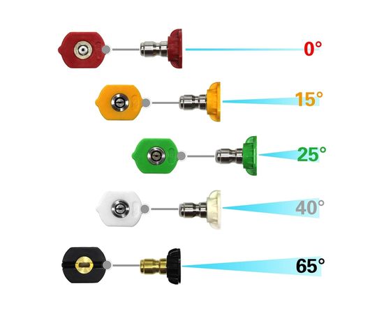 Форсунки для мойки автомобиля в ограниченном пространстве 5 шт 701202 MaxShine 051506 
