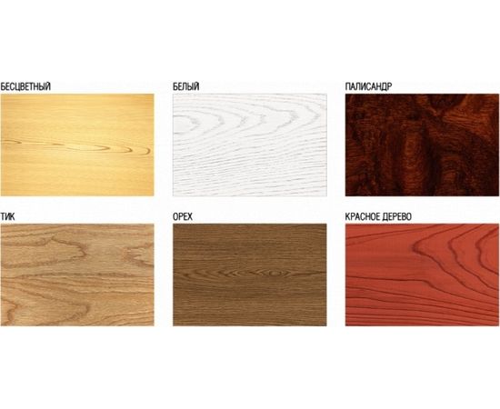 Деревозащитное масло Neomid Premium 2 л, белый Н-маслоPrem-2/бел – изображение 4