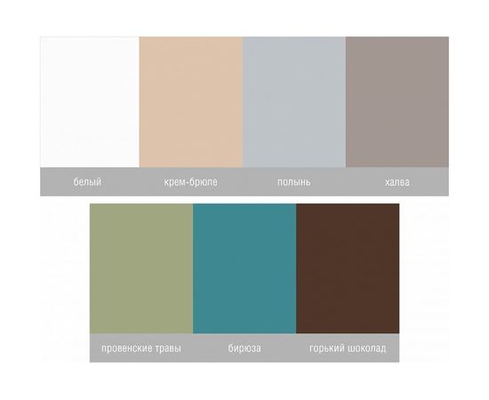 Фасадная краска для древесины Neomid 2,5 л бирюза Н-КраскаФас-2,5-Бир – изображение 4