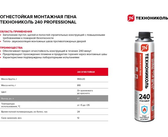 Монтажная пена Технониколь 240 PROFESSIONAL огнестойкая TN528380 – изображение 3