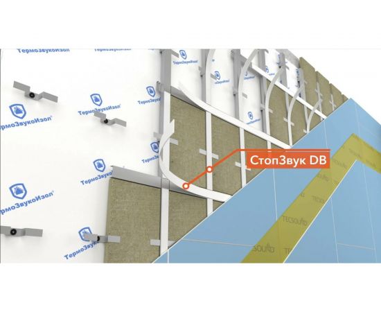 Уплотнительная лента ТехноСонус СтопЗвук DB (30 м; 50x2 мм) 1400400018 – изображение 2