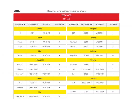 Щетка стеклоочистителя всесезонная бескаркасная бесшумная 17"/425 мм с адаптерами WOG WGC1403 – изображение 4
