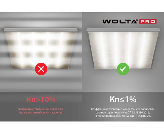 Светильник WOLTA PRO Грильято микропризма ДВО02-54-002-6К – изображение 5