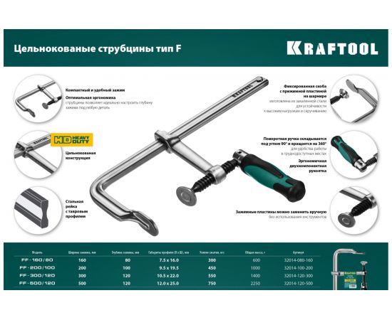 Цельнокованая струбцина KRAFTOOL Forge FF-200/100 32014-100-200 – изображение 5