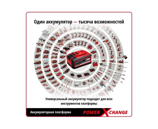 Аккумуляторная бесщеточная воздуходувка Einhell PXC GE-LB 36/210 Li E-Solo 3433620 – изображение 8