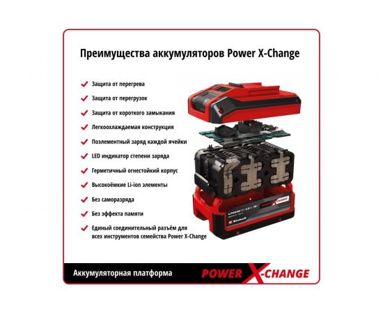 Аккумуляторная бесщеточная воздуходувка Einhell PXC GE-LB 36/210 Li E-Solo 3433620 – изображение 9