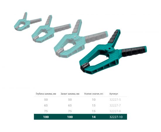 Пружинная струбцина KRAFTOOL SC-10 100х100 мм 32227-10 – изображение 4