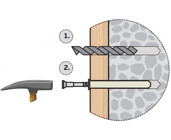 Дюбель-гвоздь с потайной манжетой ЕВРОПАРТНЕР PDG UK 5x50, 150 шт. 76091186 – изображение 2