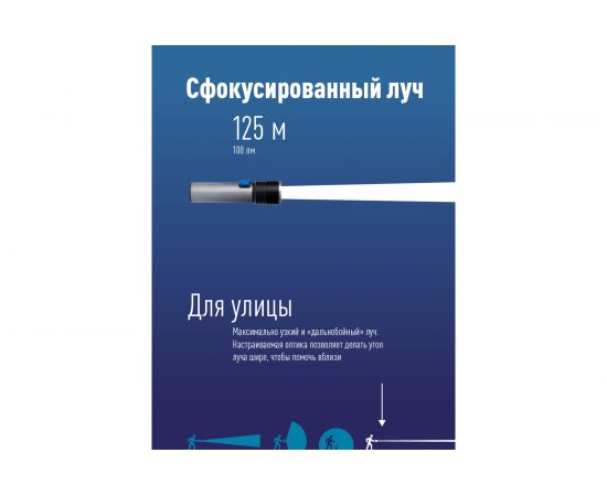 Ручной аккумуляторный фонарь КОСМОС 3Вт LED, линза, зум, Li-ion18650 1200mAh, анодированный алюминий, USB-шнур KOS111Lit – изображение 2