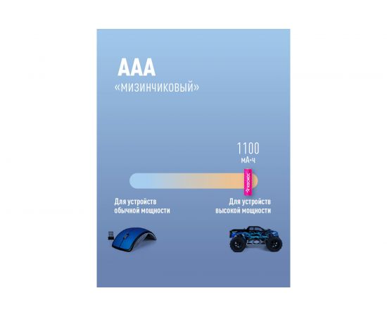 Аккумулятор КОСМОС R03 1100mAh Ni-MH 4 на блистере KOCR03NIMH1100mAh4BL – изображение 3