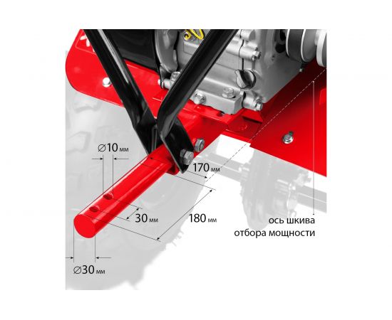 Усиленный бензиновый мотоблок ЗУБР МТУ-450 – изображение 22