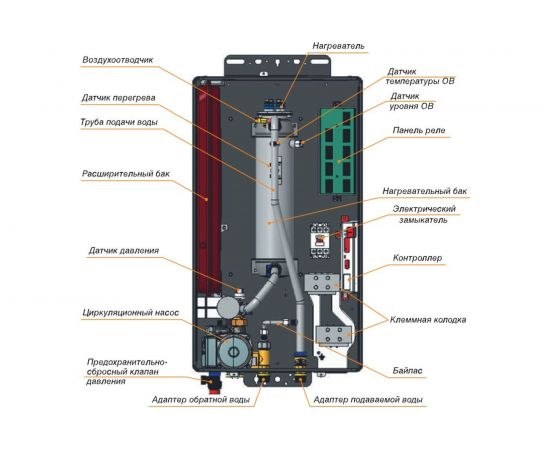 Настенный электрокотел Navien EQB-08HW 8 квт, одноконтурный НС-1205543 – изображение 6