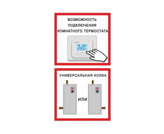Электрический котел Пирамида 9 кВт ЭВН-9 – изображение 6