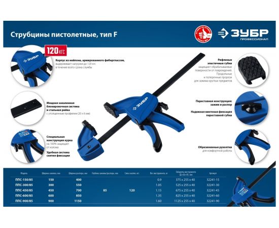 Пистолетная струбцина ЗУБР ППС-900/85 900х85 мм 32241-90 – изображение 8