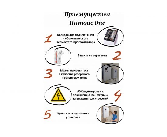 Электрический котел Интоис One 24 кВт INTOIS 144 – изображение 5