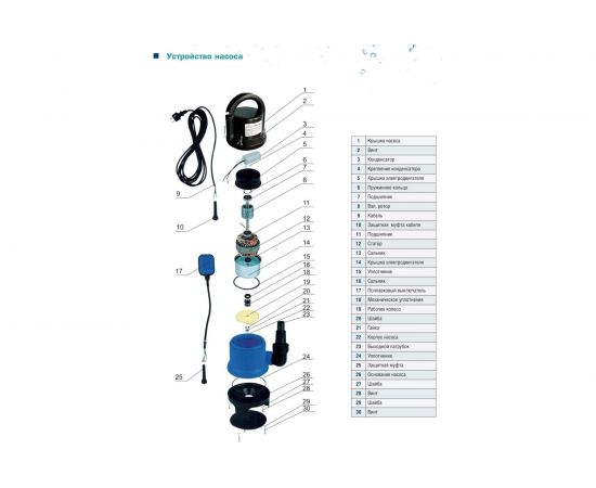 Дренажный насос AquamotoR ARDP 550 D-1 AR151006 – изображение 6