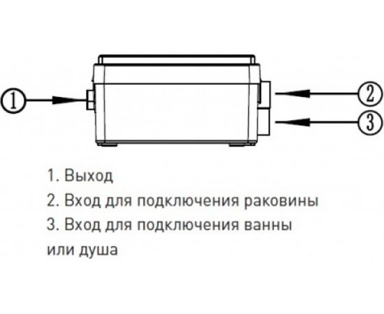 Канализационный насос Oasis SD-250 4640015389415 – изображение 9