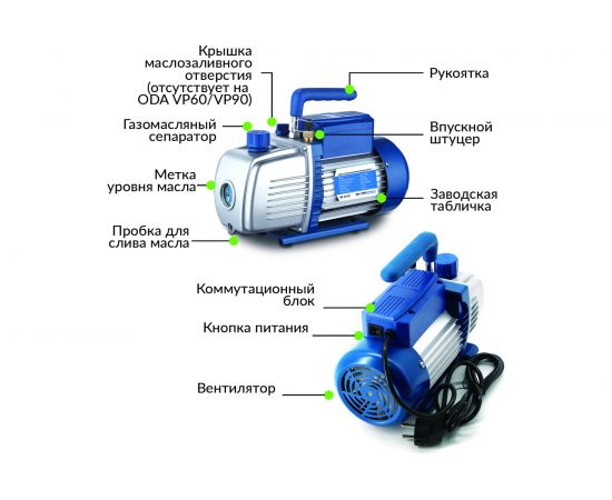 Одноступенчатый вакуумный насос ОДА Сервис, 60 л/мин, ODA-VP60 – изображение 2