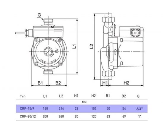 Повысительный насос STI CRP 15/9 ТТ000014432 – изображение 3