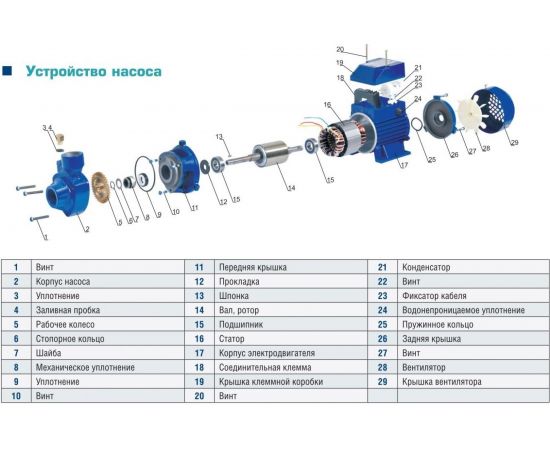 Вихревой насос AquamotoR ARQB 60-1 AR152002 – изображение 5