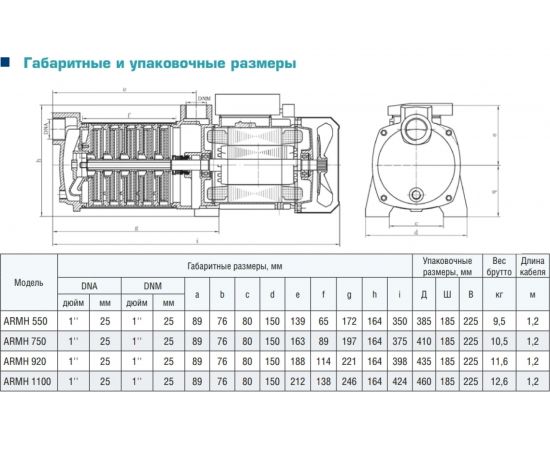 Центробежный многоступенчатый насос AquamotoR ARMH 750 AR152024 – изображение 6