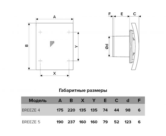 Осевой вытяжной вентилятор ERA BREEZE 4C-02, с шнуровым тяговым выключателем, диаметр 98 мм, 90-06403 – изображение 5