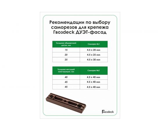 Крепеж Гвозdeck ДУЭТ ФАСАД (400 штук\200 пар) 10090000PA00WG03 – изображение 7